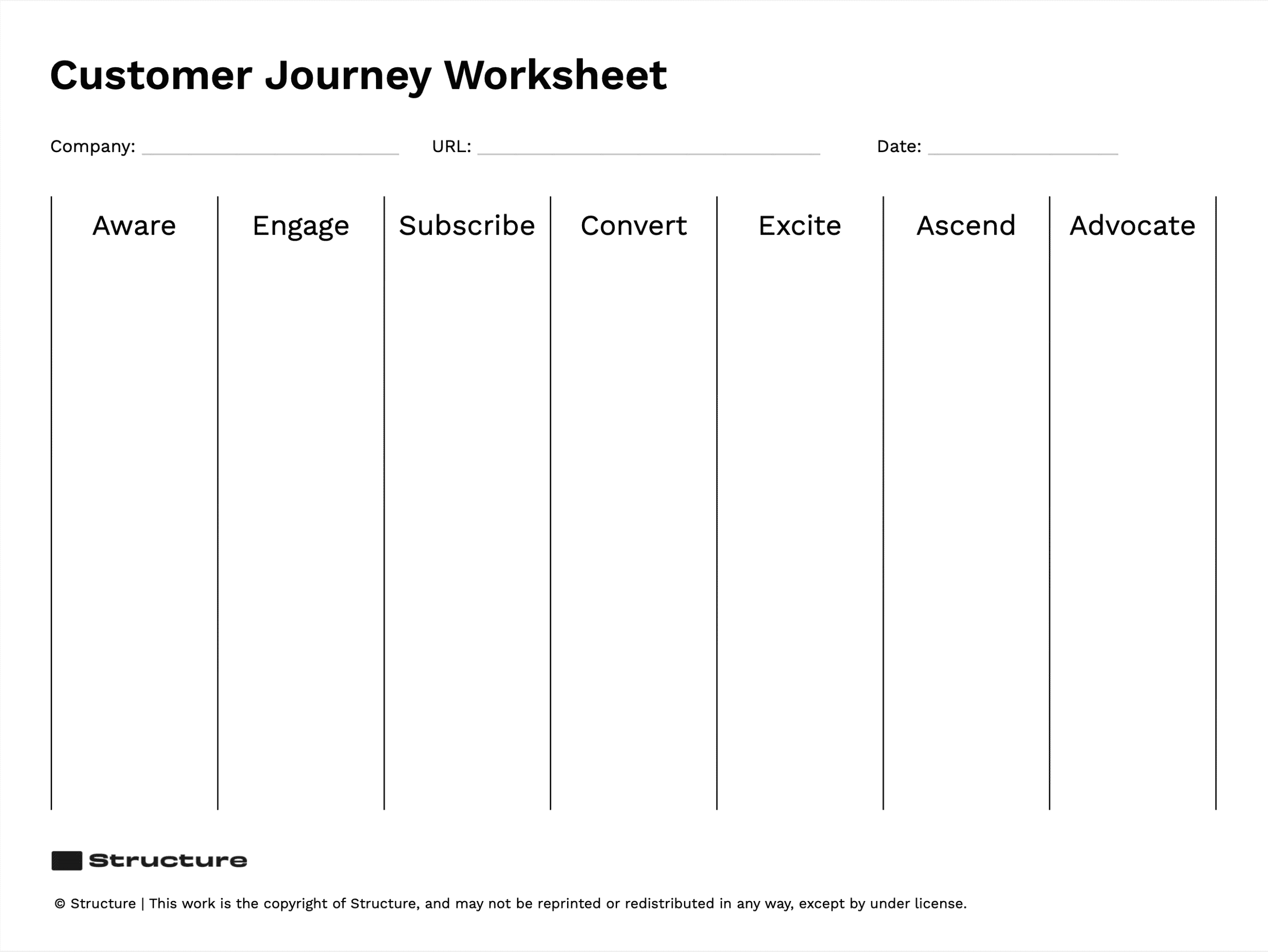 Customer Journey Worksheet